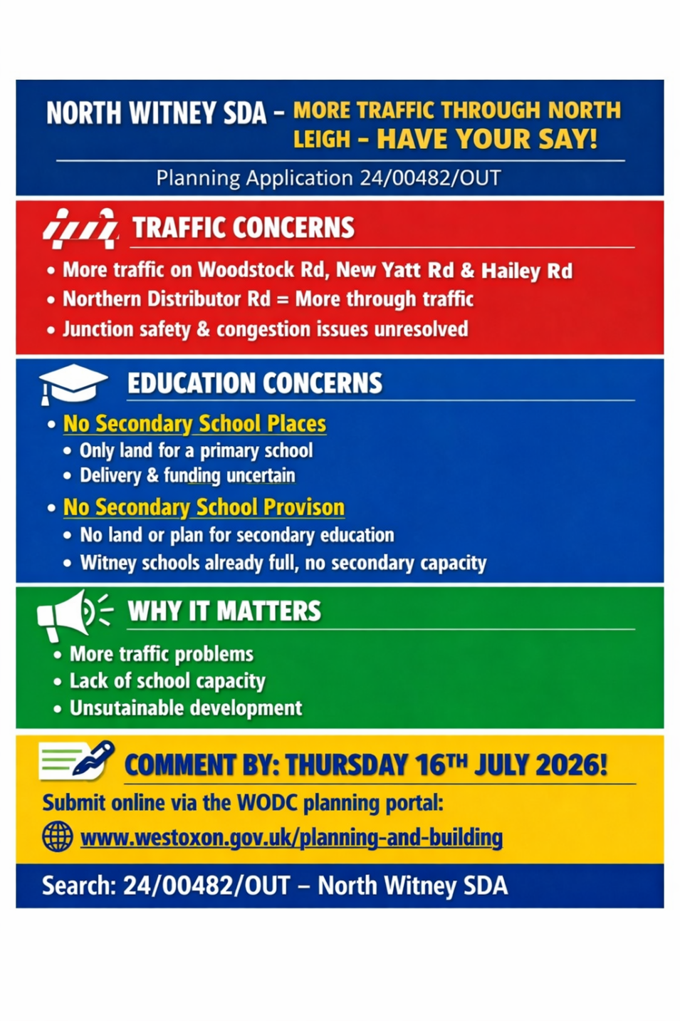 North Witney Poster July 2026